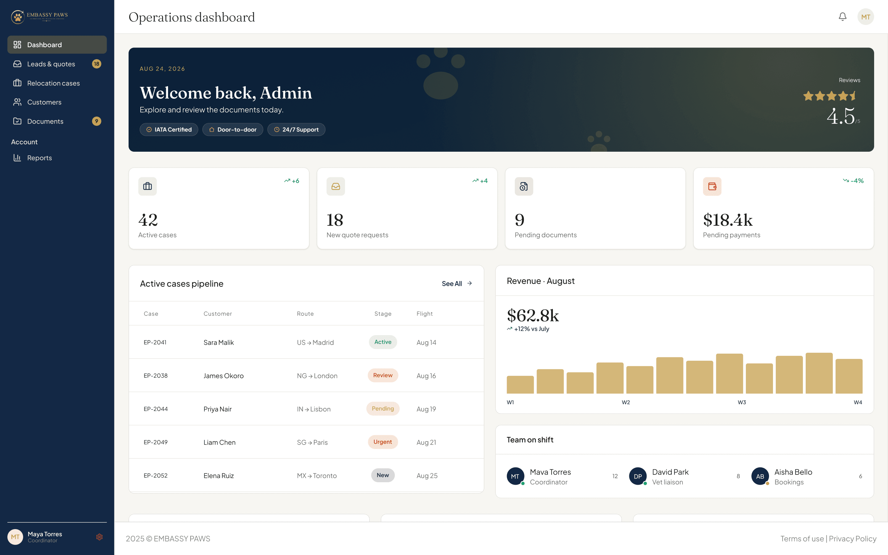 Embassy Paws admin operations dashboard